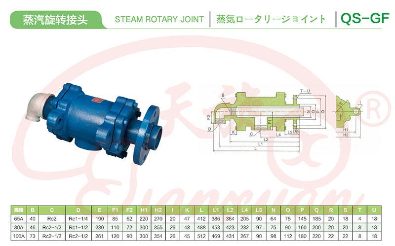 QS-GF(65-100)型旋轉接頭技術參數(shù)